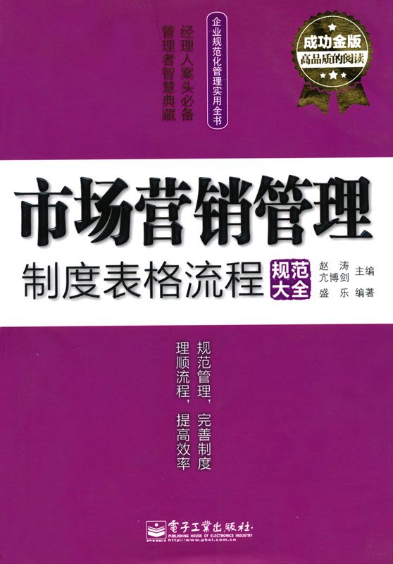 市场营销管理制度表格流程规范大全